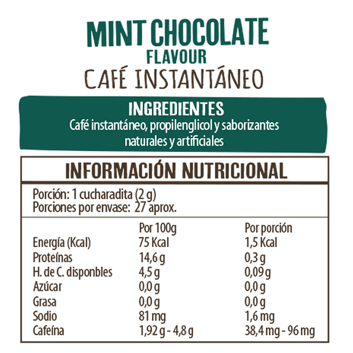 Frasco Mint Chocolate